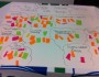 Teachers link what they already teach to Eco-Schools USA pathways (Jennifer Hammonds)