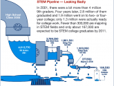 PIPELINE-GRAPHIC