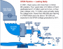 PIPELINE-GRAPHIC