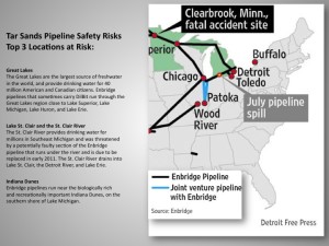 Tar sands pipelines running through Great Lakes region