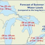 Lake Level Outlook for Summer 2013. USACE & EC.