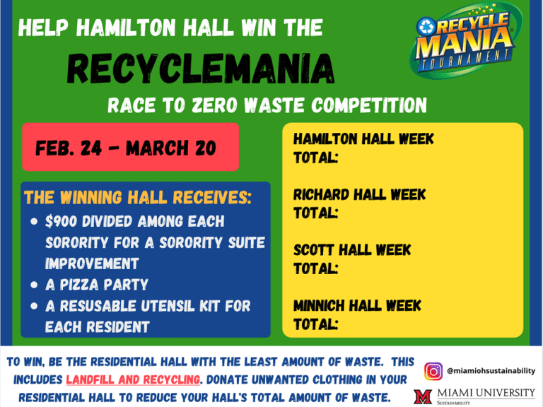 Campus Recyclemania poster